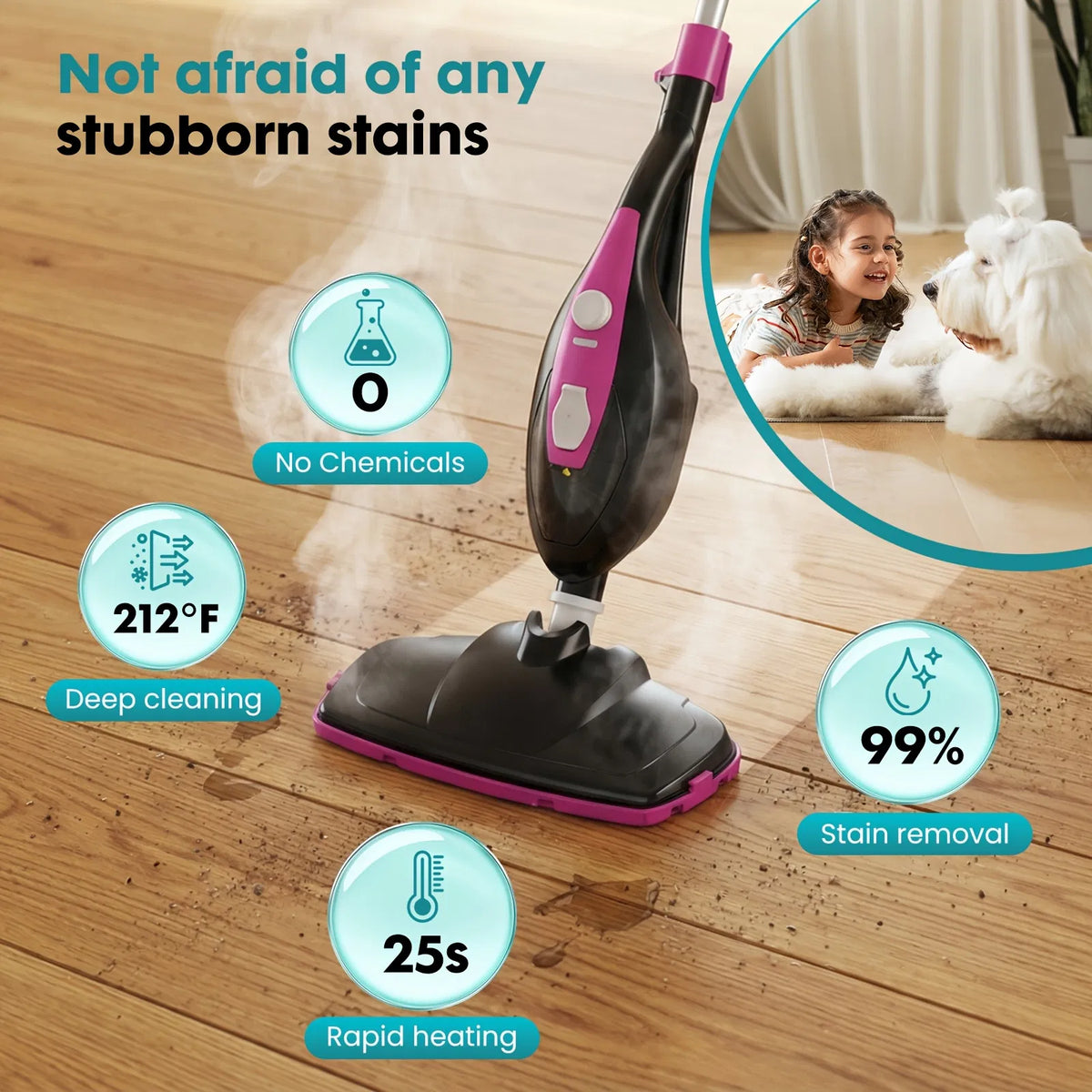 10-in-1 Steam Mop, 1550W