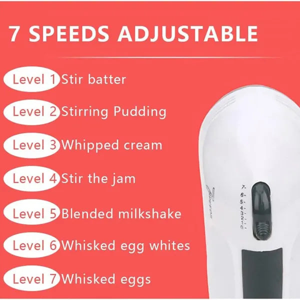 Electric Stand Mixer with Bowl