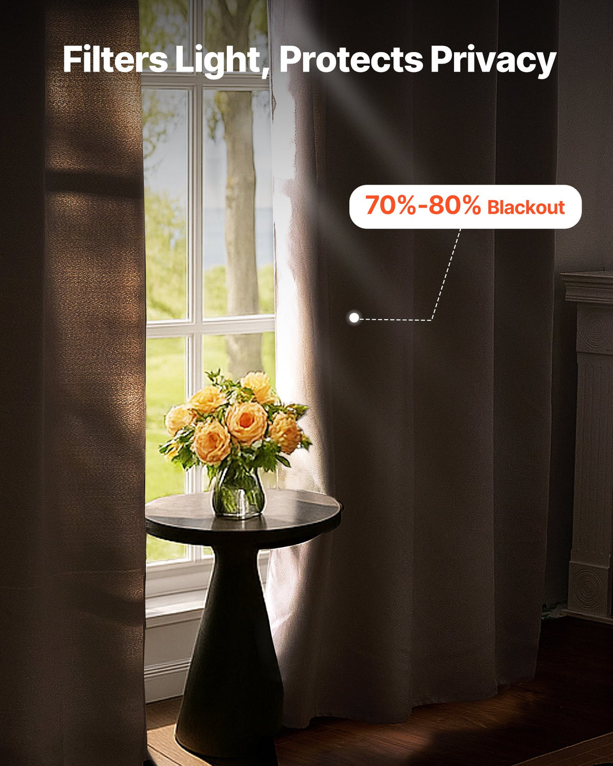 White Room Darkening Grommet Curtains, 52 x 84-Inch, 2 Panels