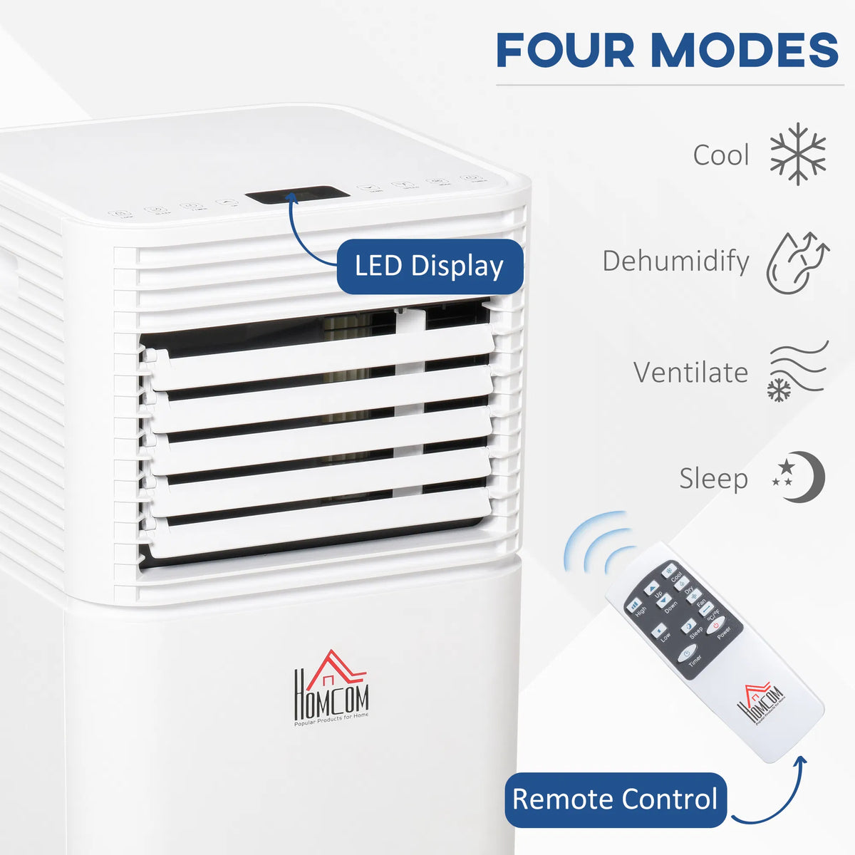 Portable Air Conditioner, 10,000 BTU