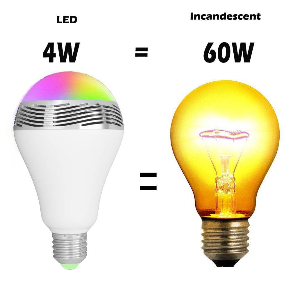 LED Bluetooth Speaker Smart Bulb, E27, RGB