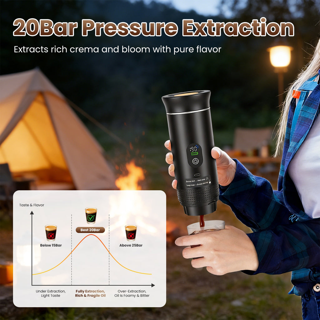 Portable Rechargeable Espresso Maker