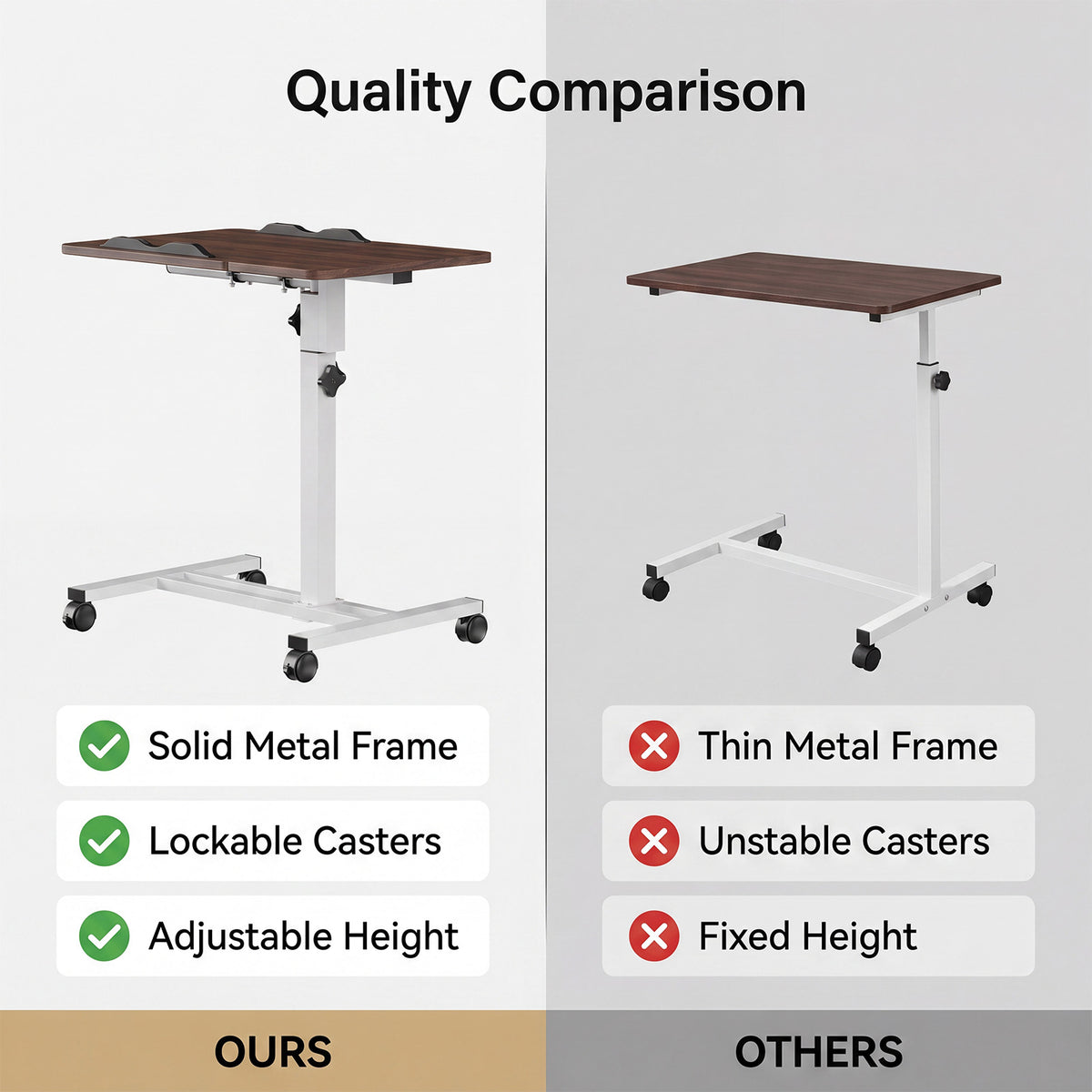 Rolling Standing Desk, Height Adjustable